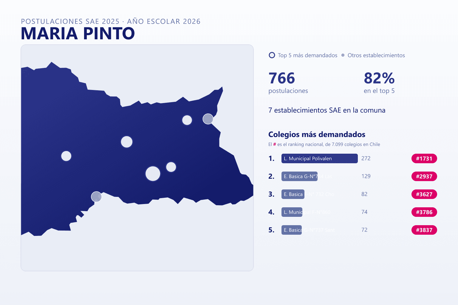Ranking de los colegios más demandados en María Pinto según el SAE