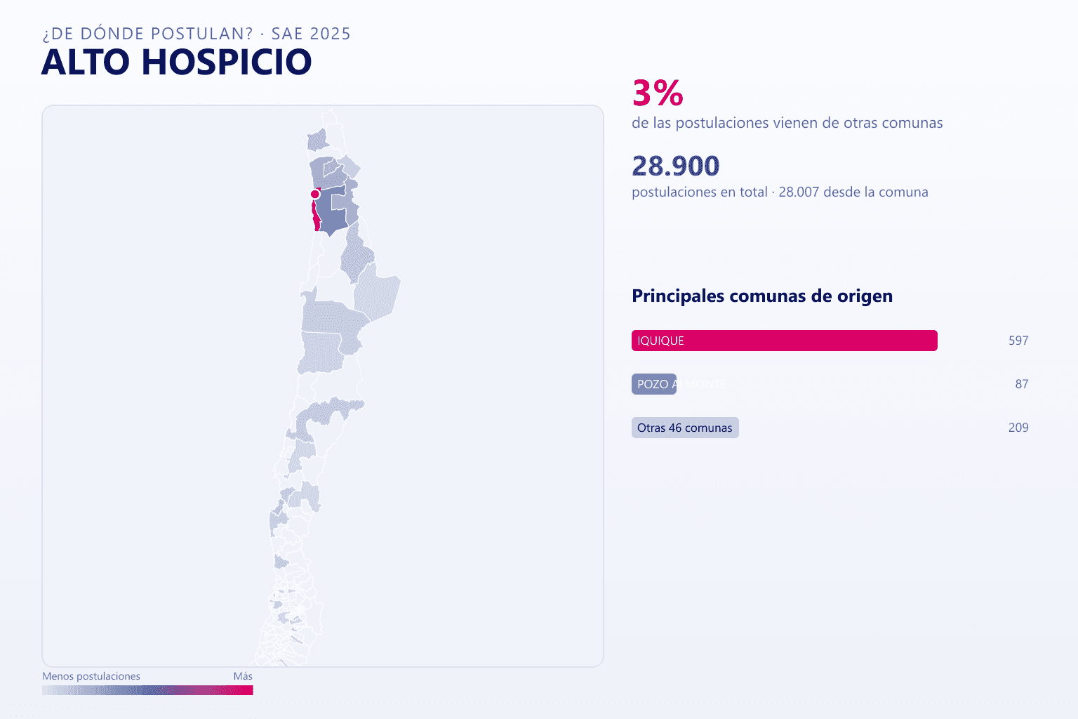 Mapa del origen de las postulaciones que llegan a Alto Hospicio en el SAE
