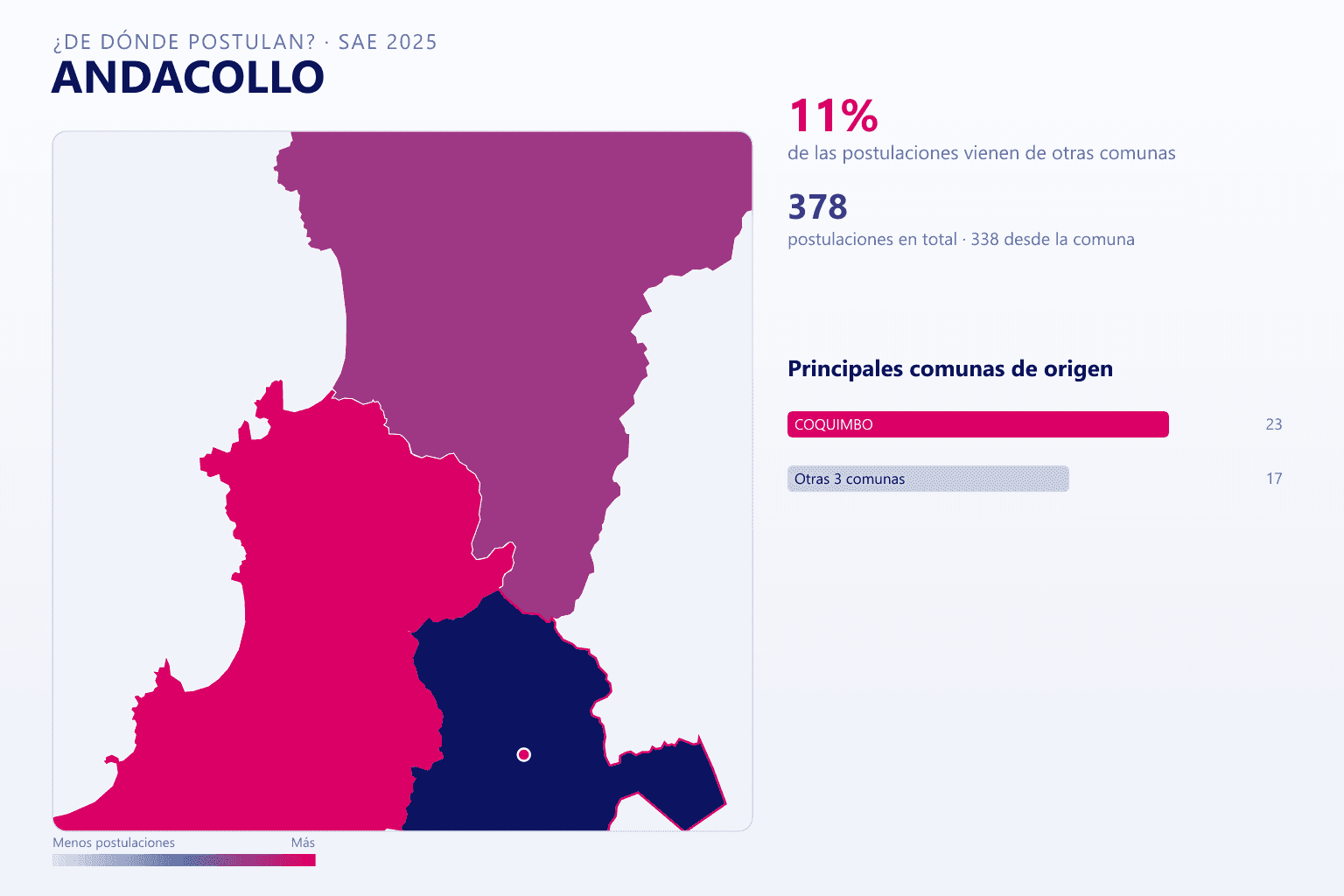 Mapa del origen de las postulaciones que llegan a los colegios de Andacollo en el SAE