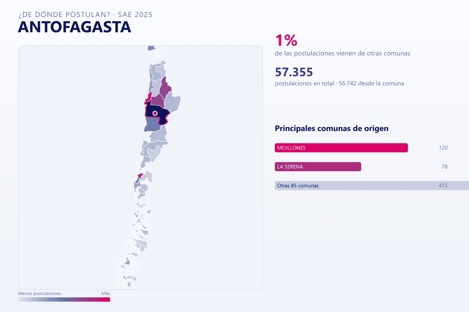 Mapa del origen de las postulaciones que llegan a los colegios de Antofagasta en el SAE