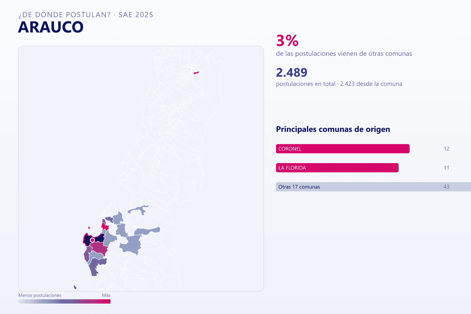 Mapa del origen de las postulaciones que llegan a Arauco en el SAE