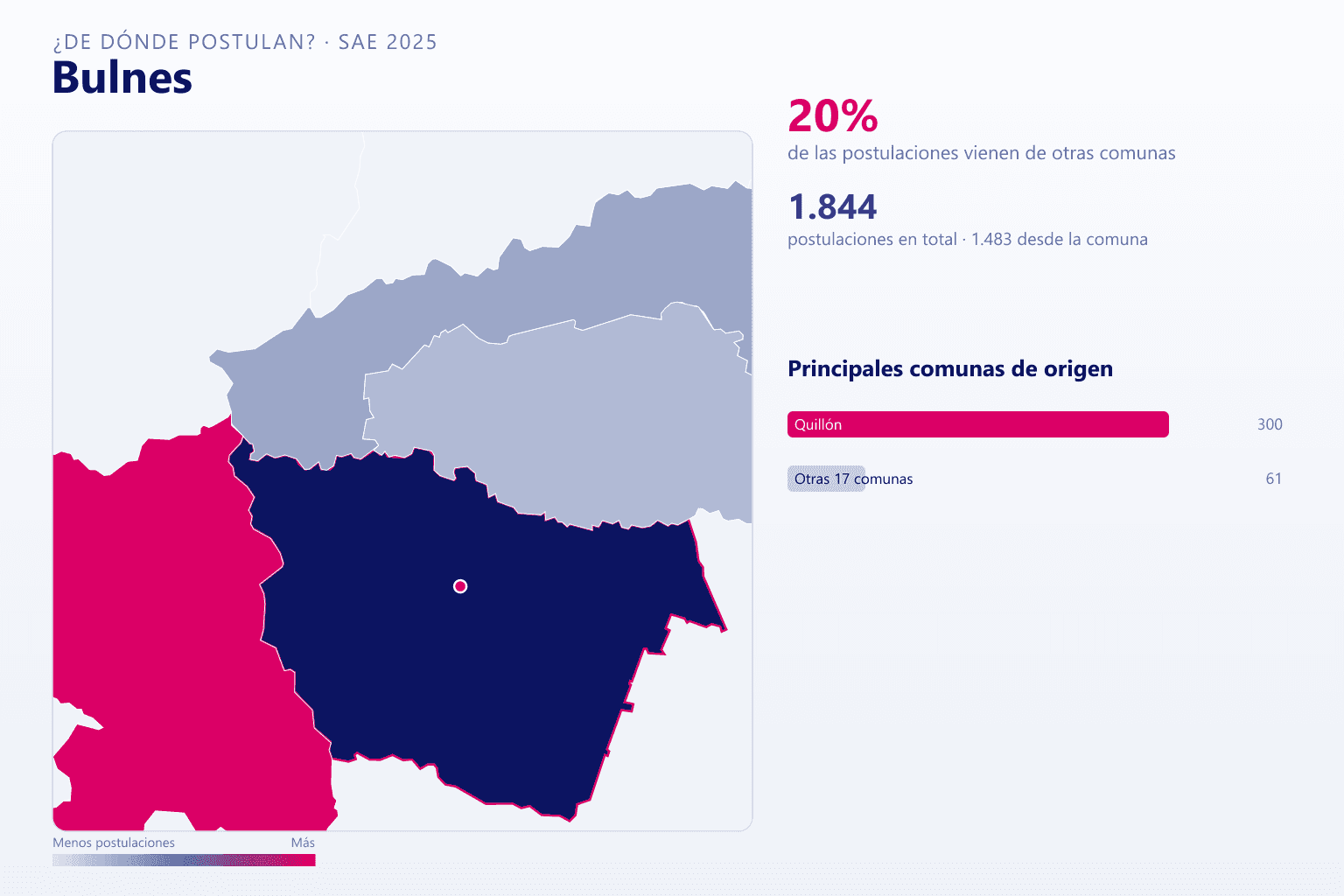Mapa del origen de las postulaciones que llegan a Bulnes en el SAE
