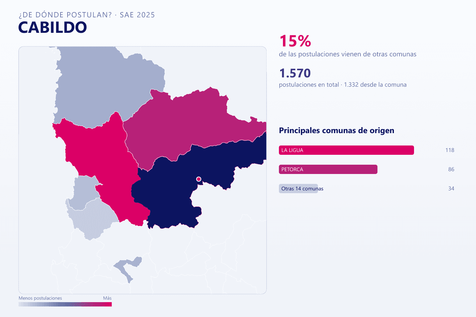 Mapa del origen de las postulaciones que llegan a Cabildo en el SAE