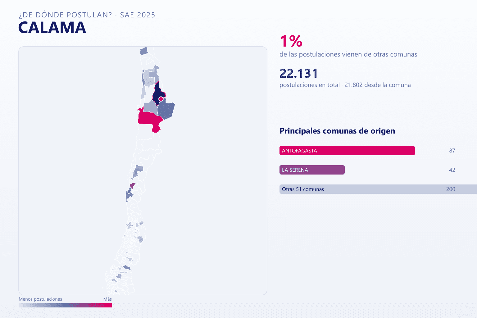 Mapa del origen de las postulaciones que llegan a Calama en el SAE