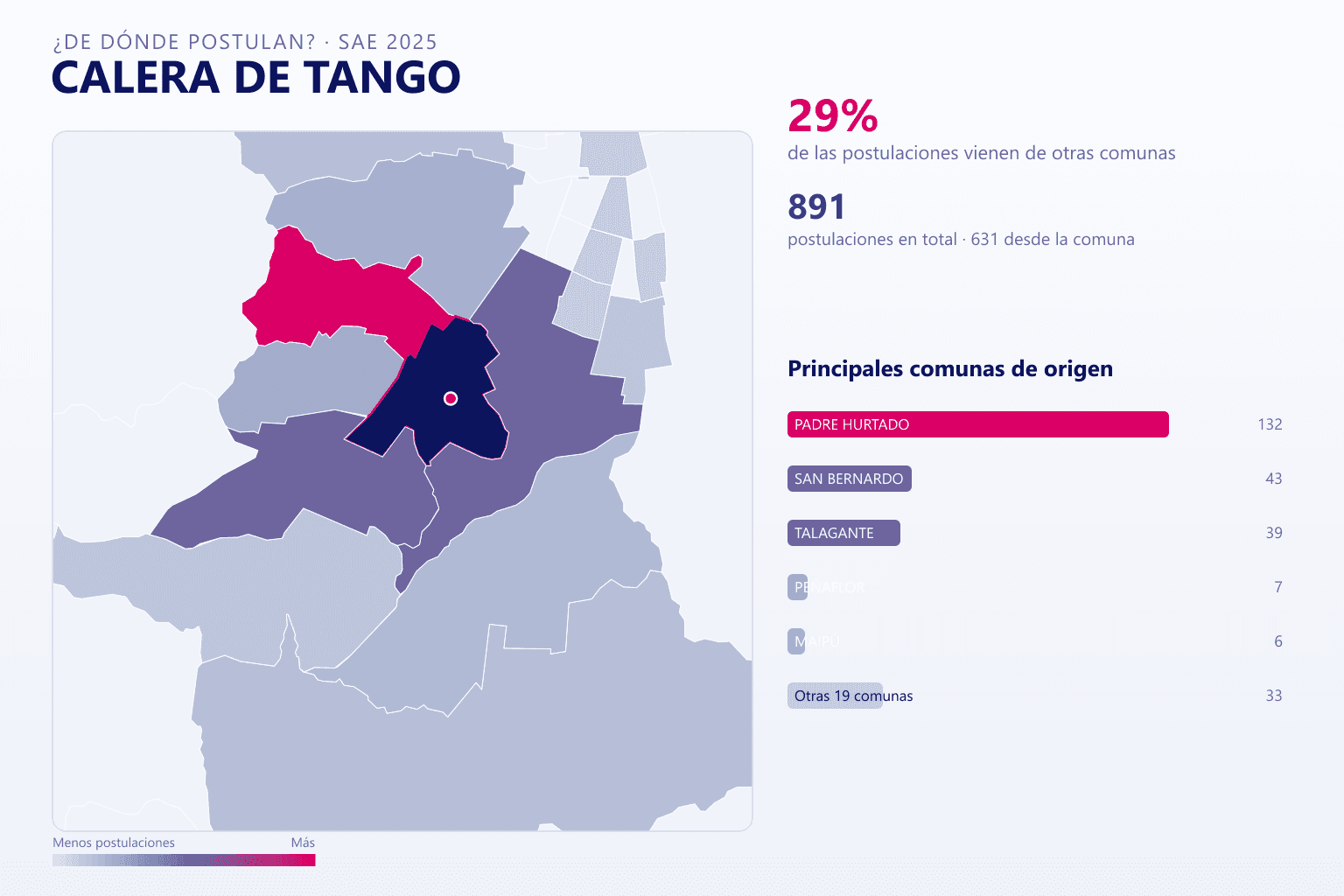 Mapa del origen de las postulaciones que llegan a Calera de Tango en el SAE