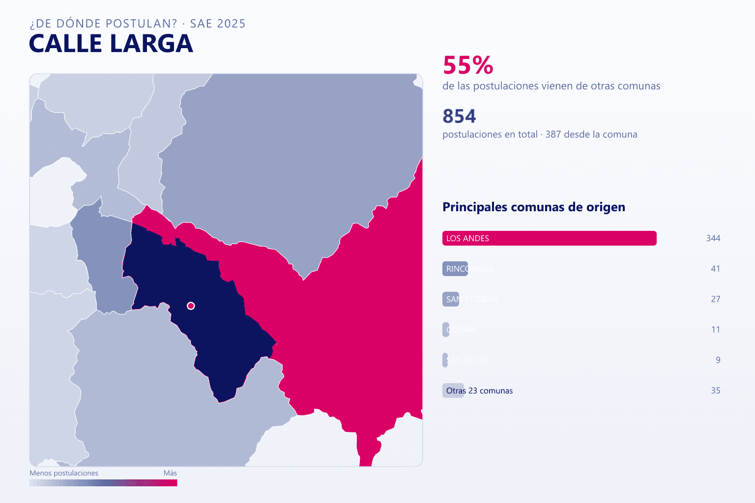 Mapa del origen de las postulaciones que llegan a Calle Larga en el SAE