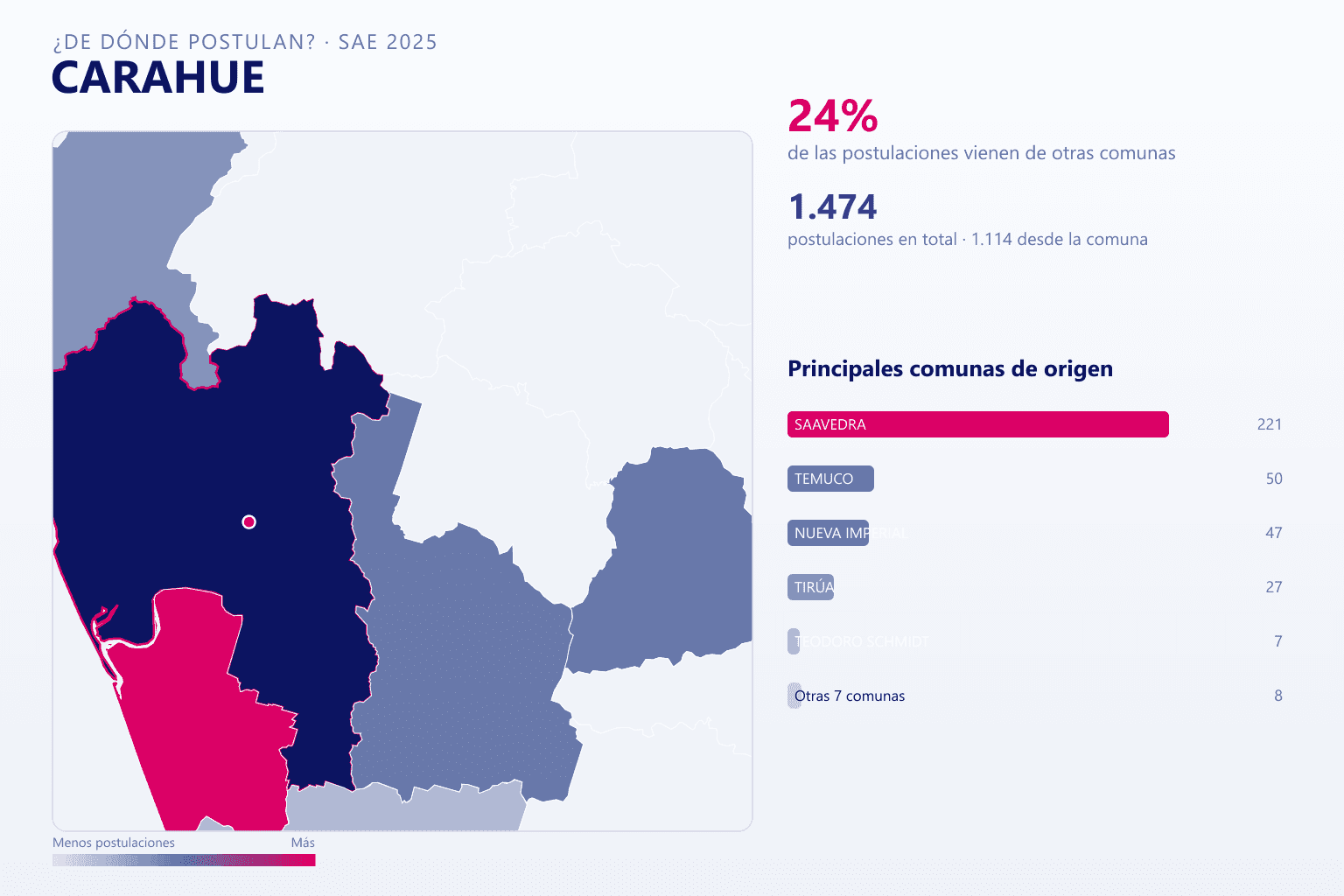 Mapa del origen de las postulaciones que llegan a los colegios de Carahue en el SAE