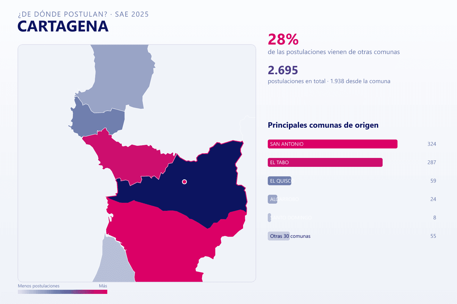 Mapa del origen de las postulaciones que llegan a Cartagena en el SAE