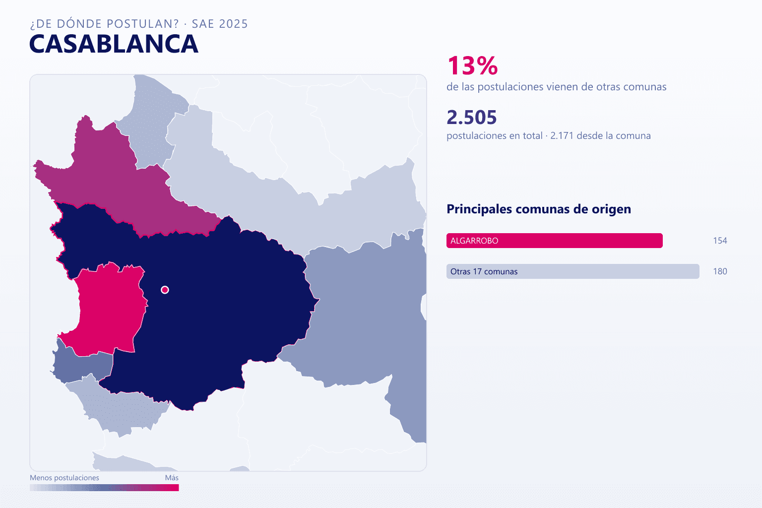 Mapa del origen de las postulaciones que llegan a Casablanca en el SAE