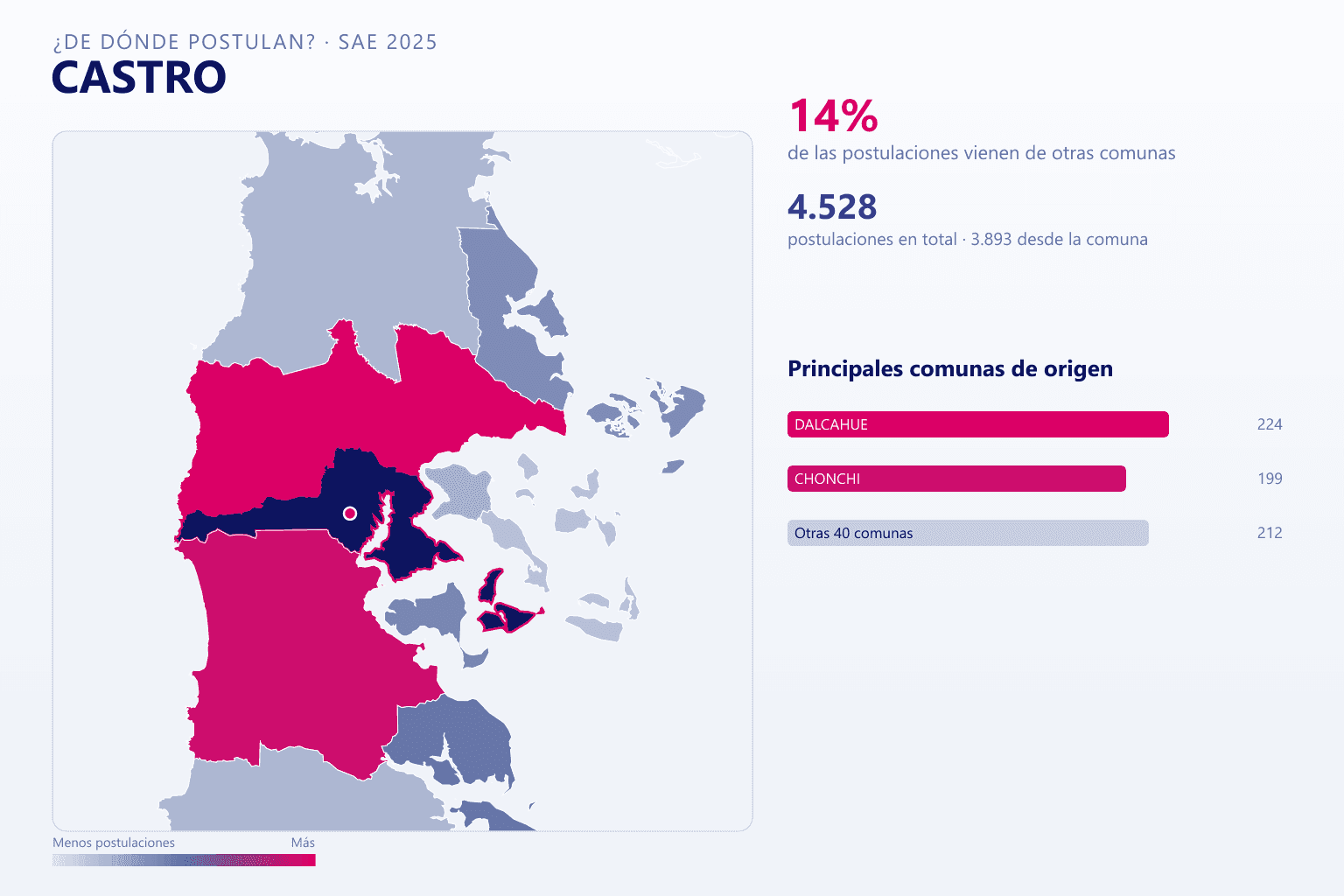 Mapa del origen de las postulaciones que llegan a los colegios de Castro en el SAE