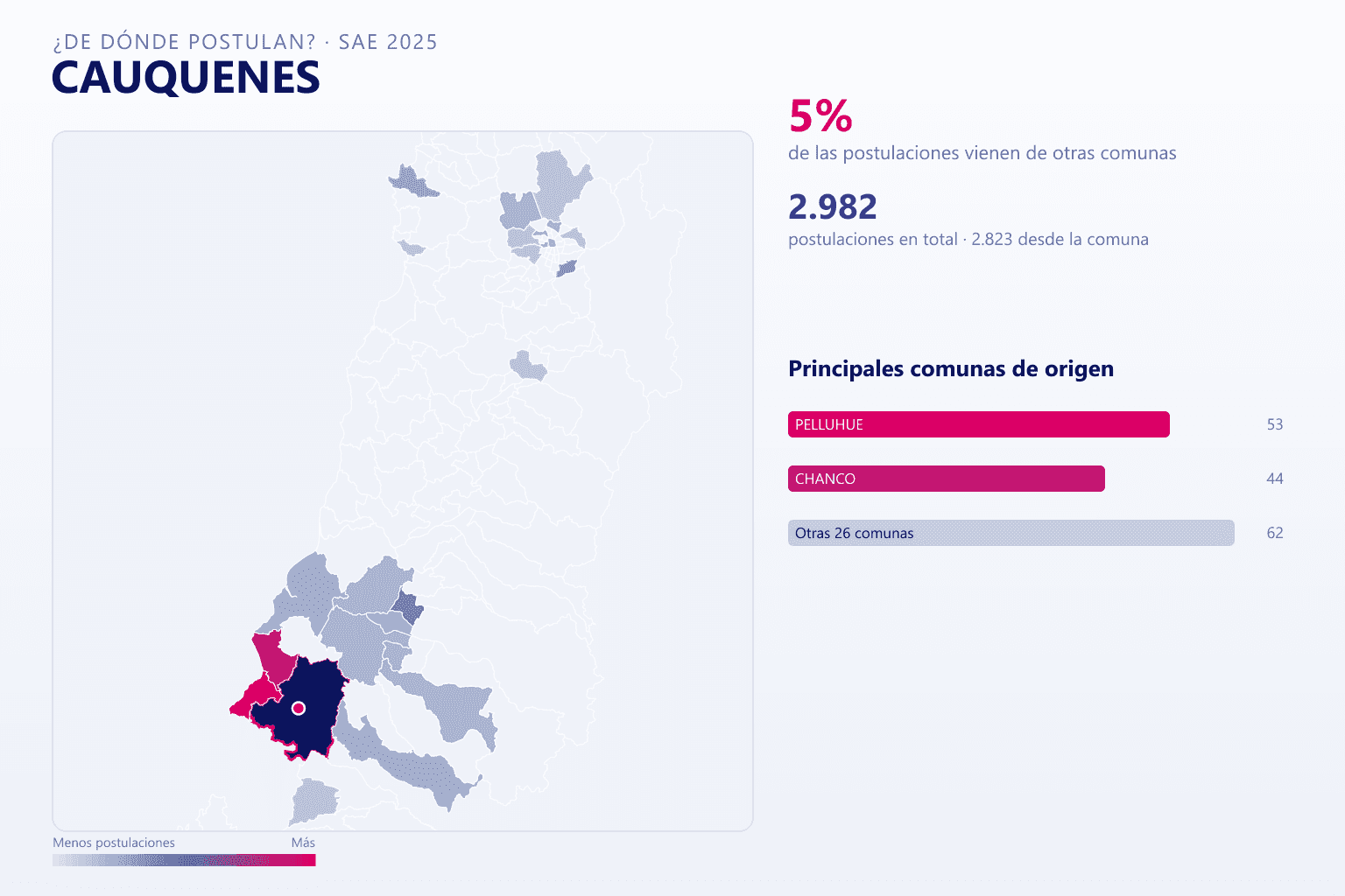 Mapa del origen de las postulaciones que llegan a Cauquenes en el SAE