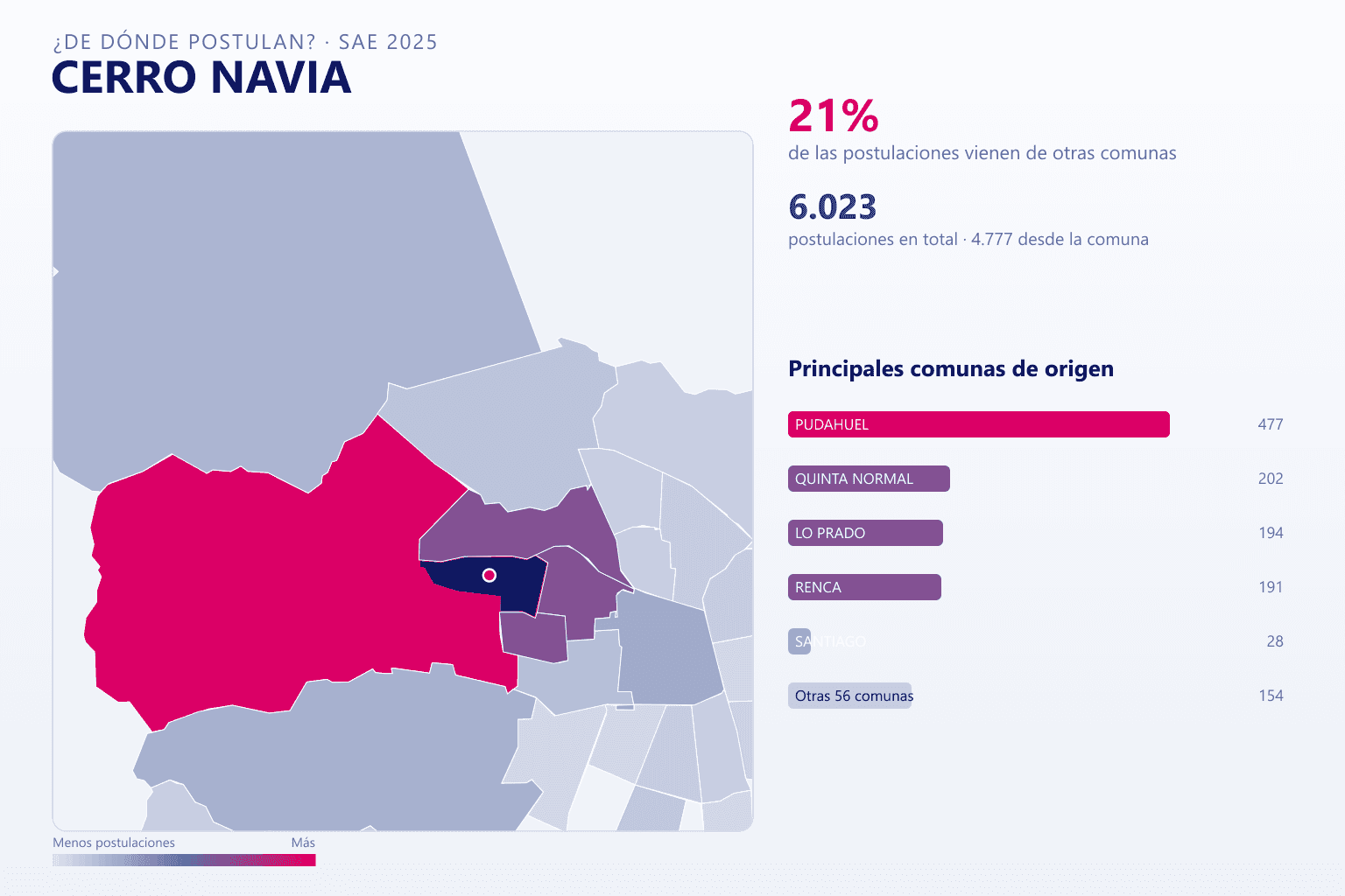 Mapa del origen de las postulaciones que llegan a Cerro Navia en el SAE