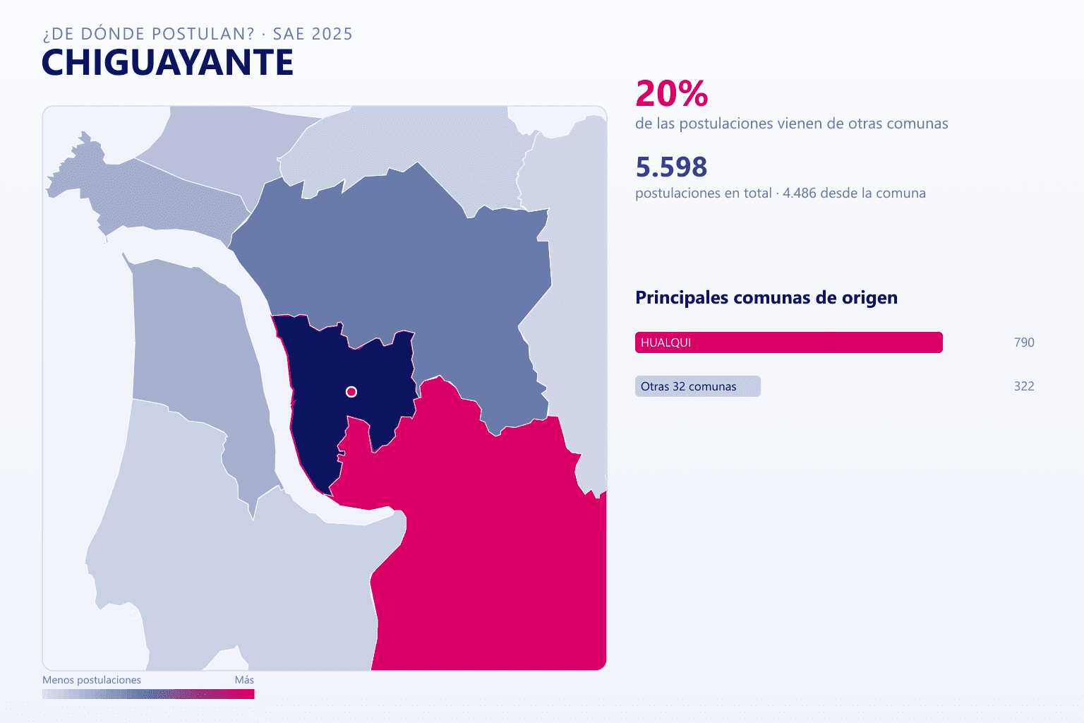 Mapa del origen de las postulaciones que llegan a Chiguayante en el SAE