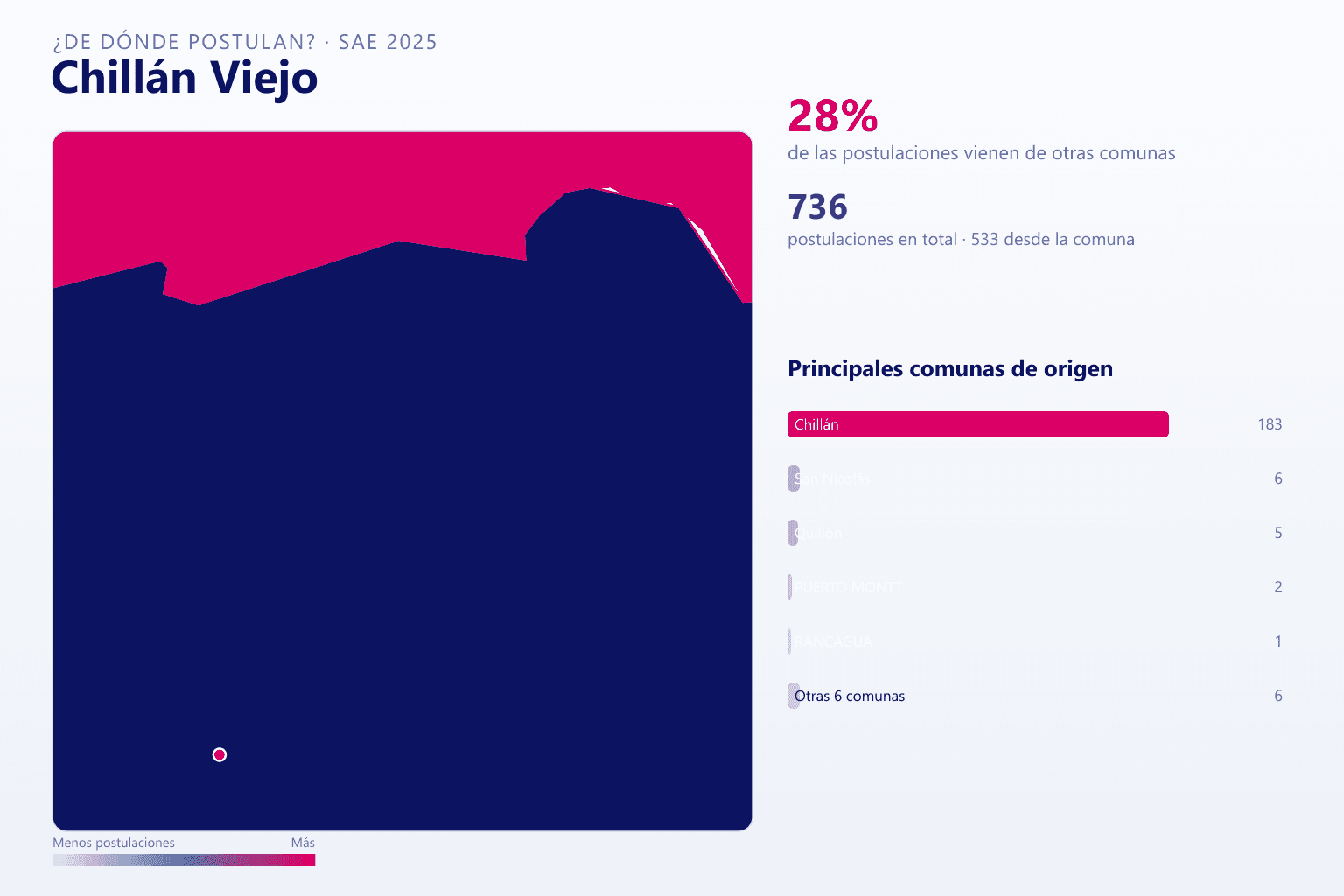 Mapa del origen de las postulaciones que llegan a Chillán Viejo en el SAE