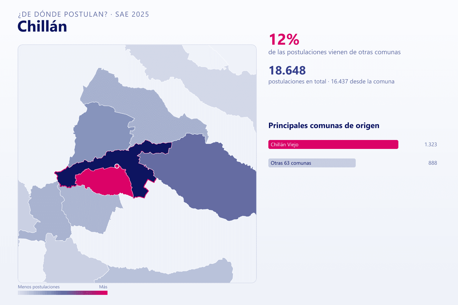 Mapa del origen de las postulaciones que llegan a los colegios de Chillán en el SAE