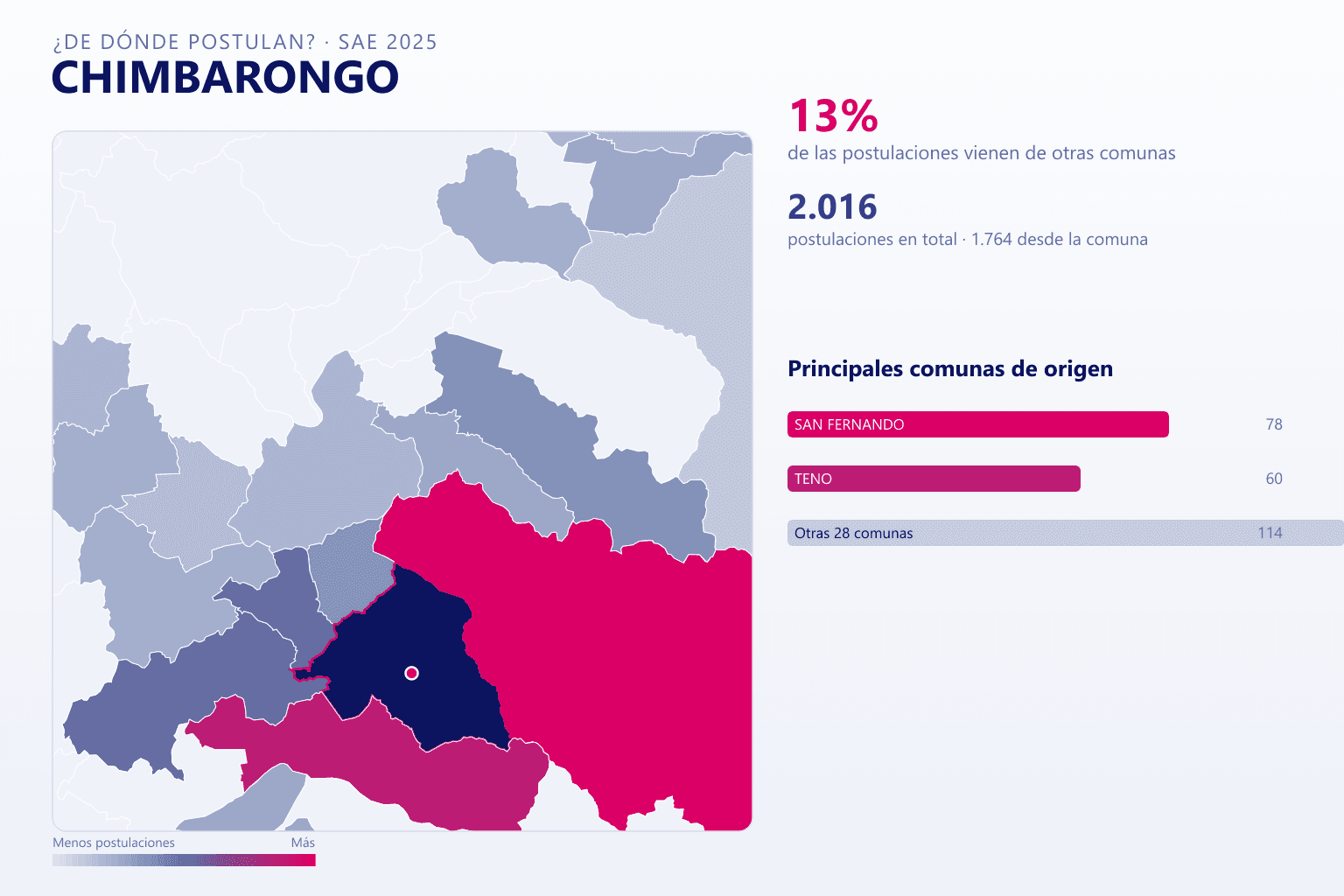 Mapa del origen de las postulaciones que llegan a los colegios de Chimbarongo en el SAE