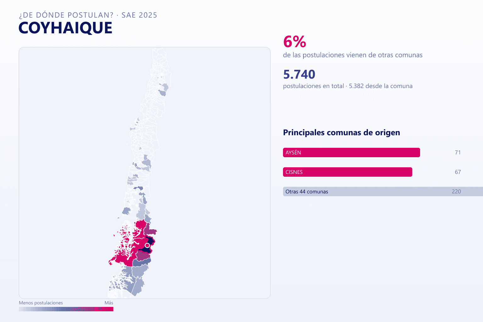 Mapa del origen de las postulaciones que llegan a Coyhaique en el SAE