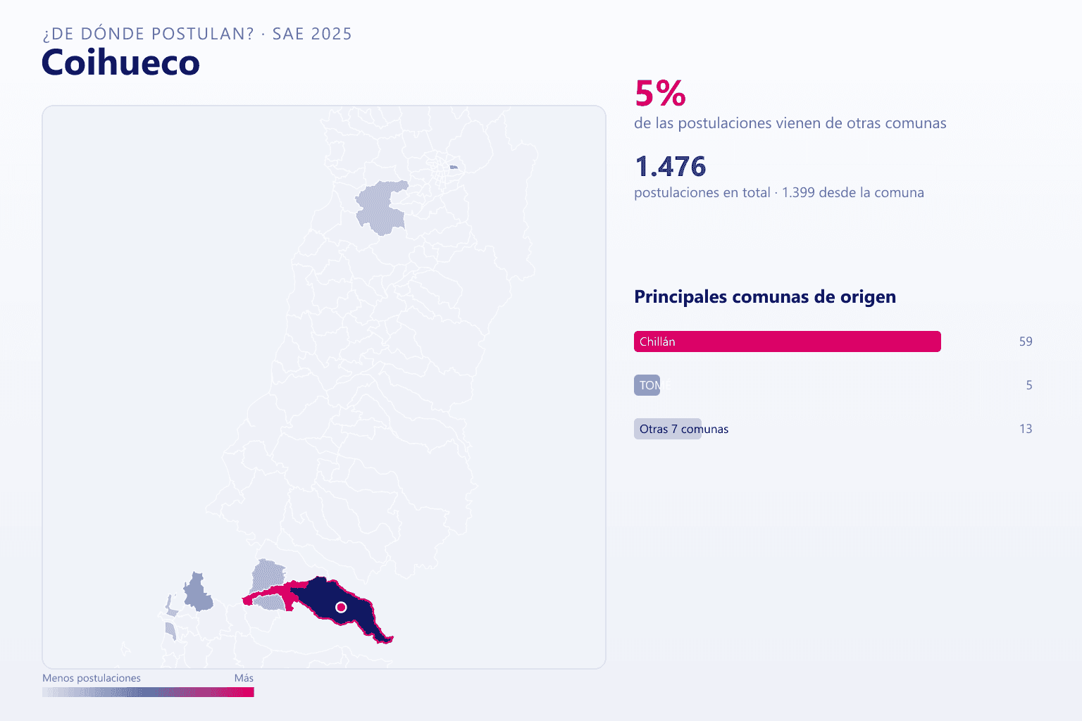 Mapa del origen de las postulaciones que llegan a Coihueco en el SAE
