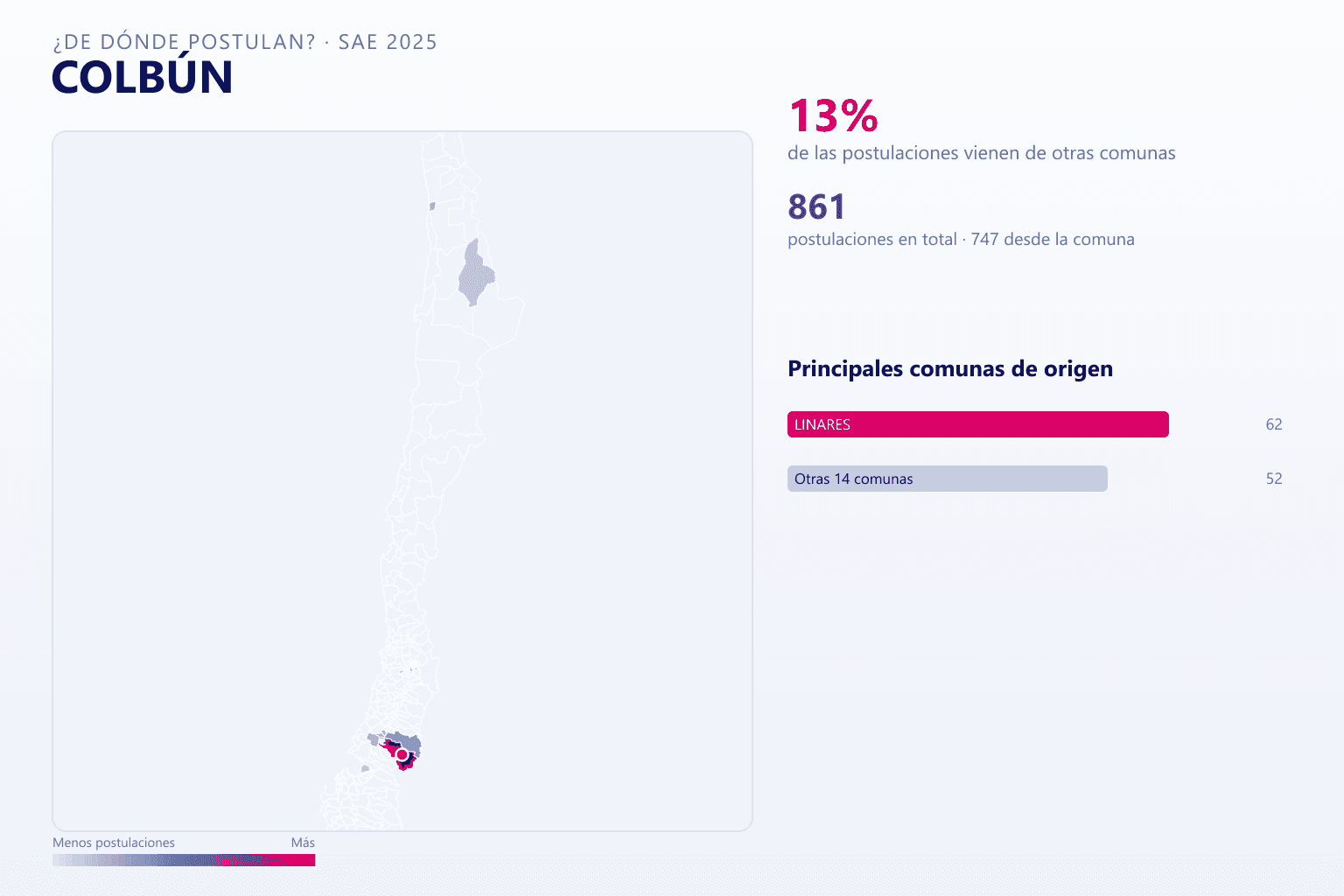 Mapa del origen de las postulaciones que llegan a Colbún en el SAE