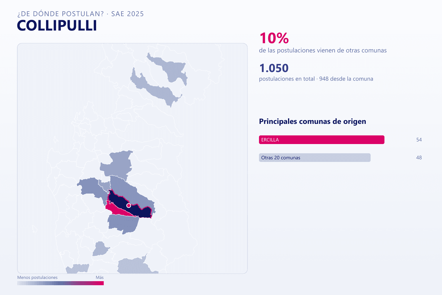 Mapa del origen de las postulaciones que llegan a Collipulli en el SAE