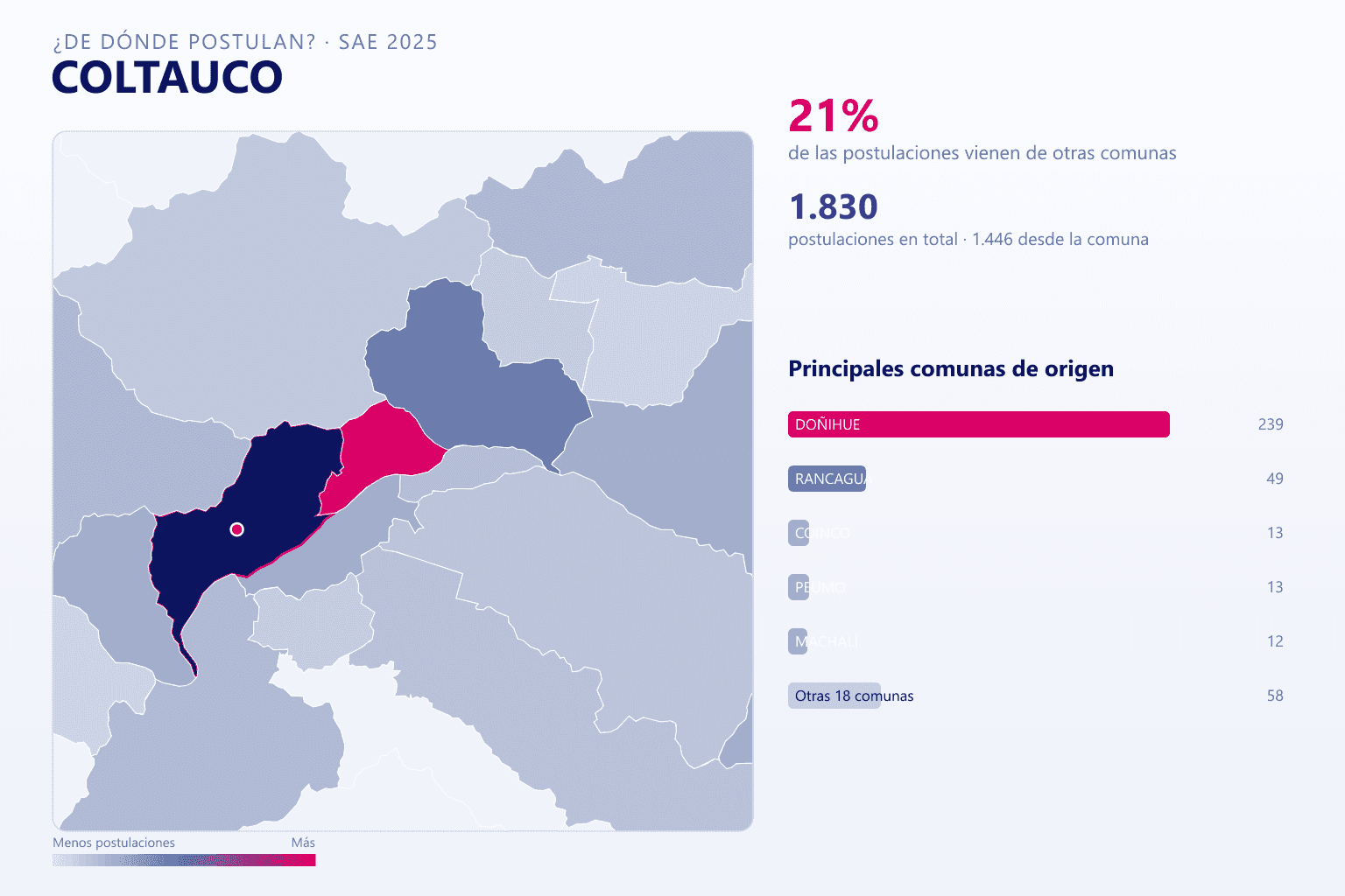 Mapa del origen de las postulaciones que llegan a Coltauco en el SAE
