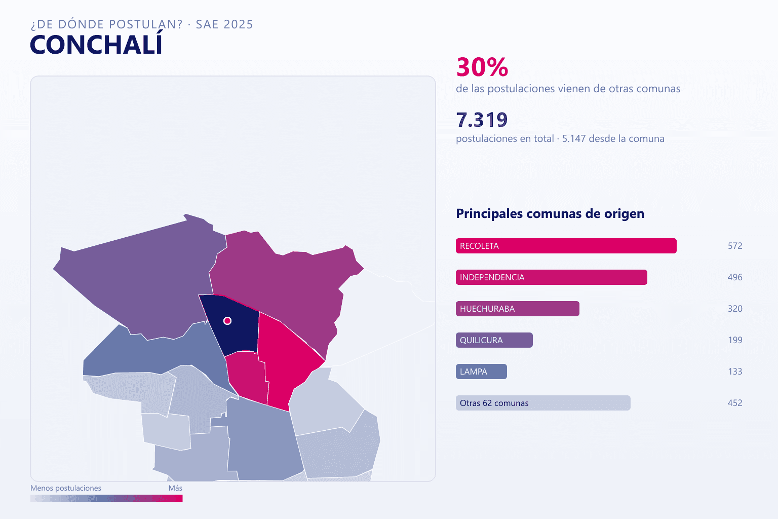 Mapa del origen de las postulaciones que llegan a los colegios de Conchalí en el SAE