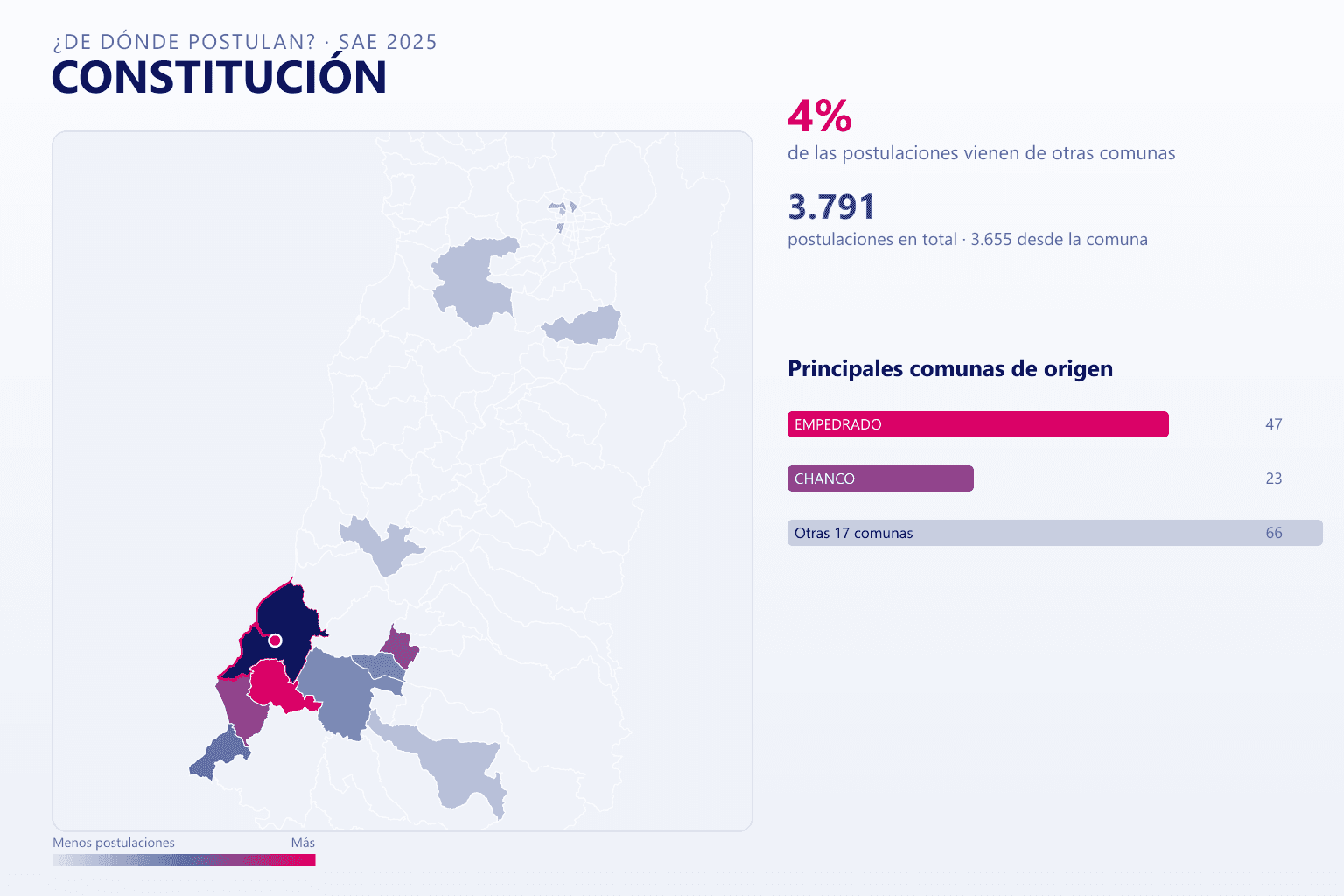Mapa del origen de las postulaciones que llegan a Constitución en el SAE