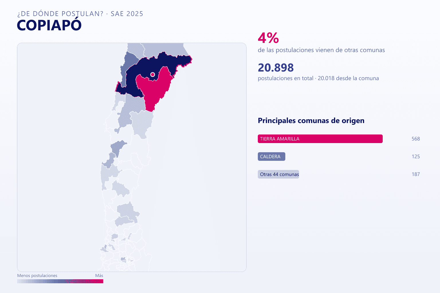 Mapa del origen de las postulaciones que llegan a los colegios de Copiapó en el SAE