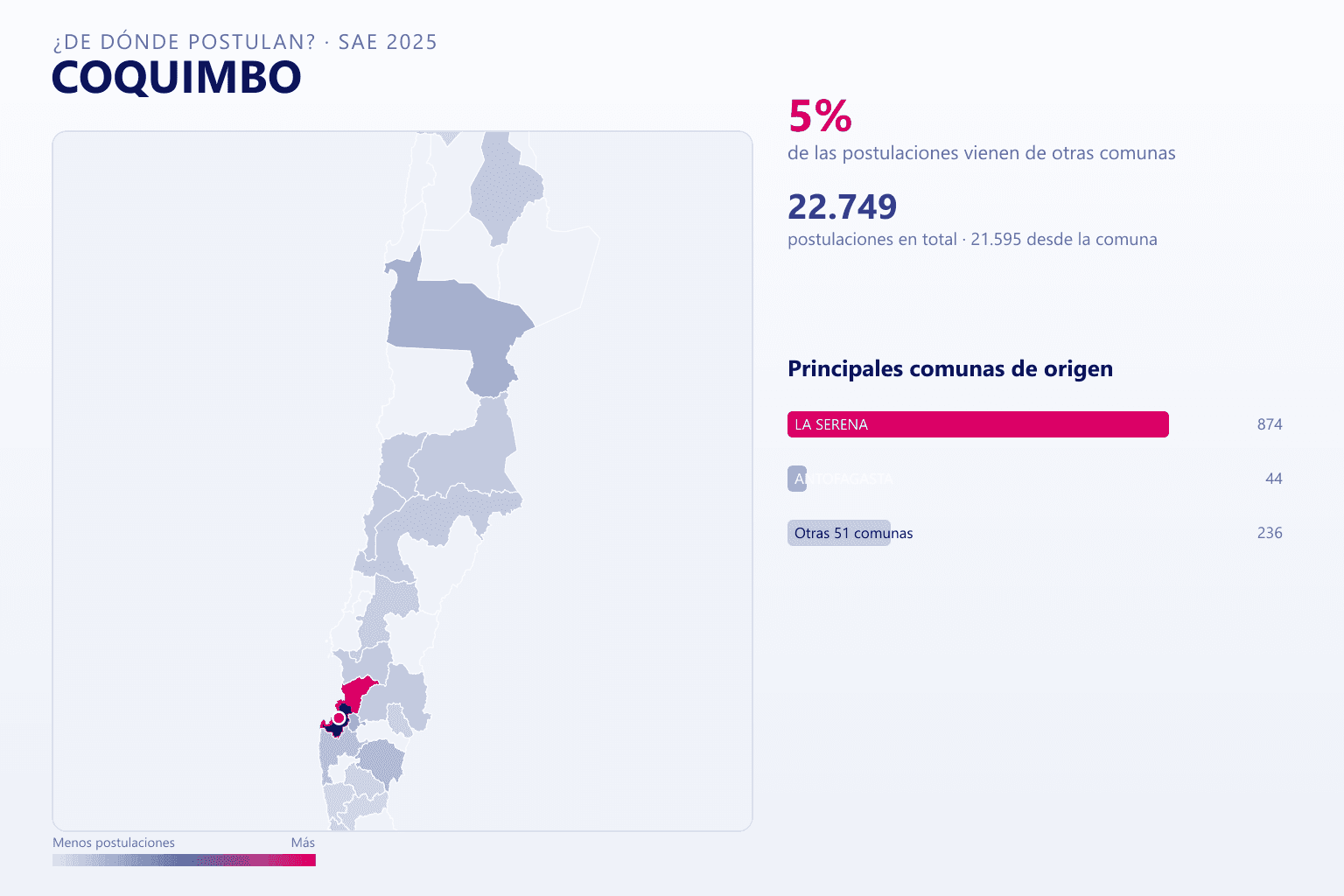 Mapa del origen de las postulaciones que llegan a los colegios de Coquimbo en el SAE