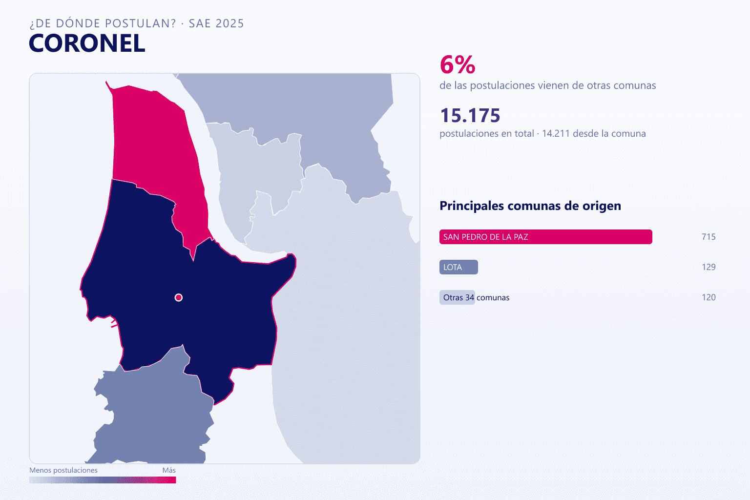 Mapa del origen de las postulaciones que llegan a los colegios de Coronel en el SAE
