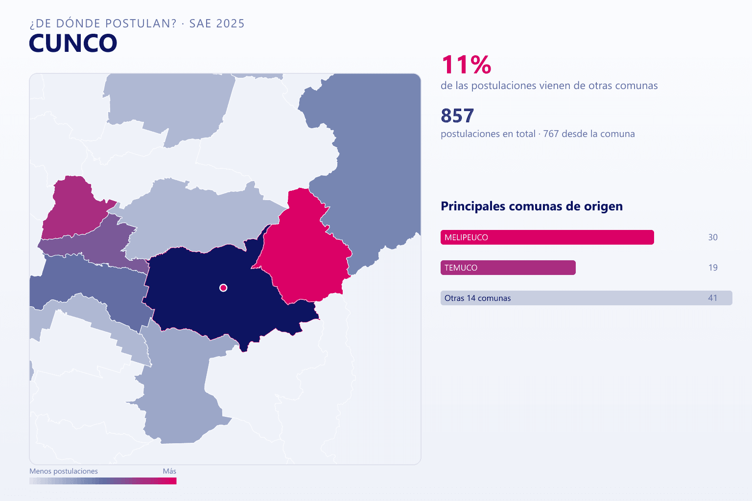 Mapa del origen de las postulaciones que llegan a Cunco en el SAE