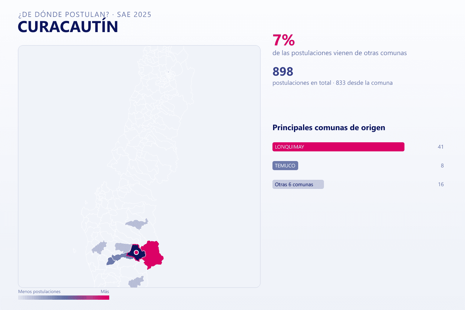 Mapa del origen de las postulaciones que llegan a Curacautín en el SAE
