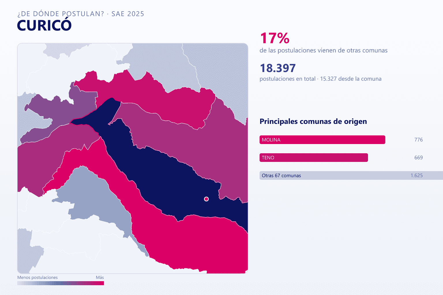Mapa del origen de las postulaciones que llegan a los colegios de Curicó en el SAE
