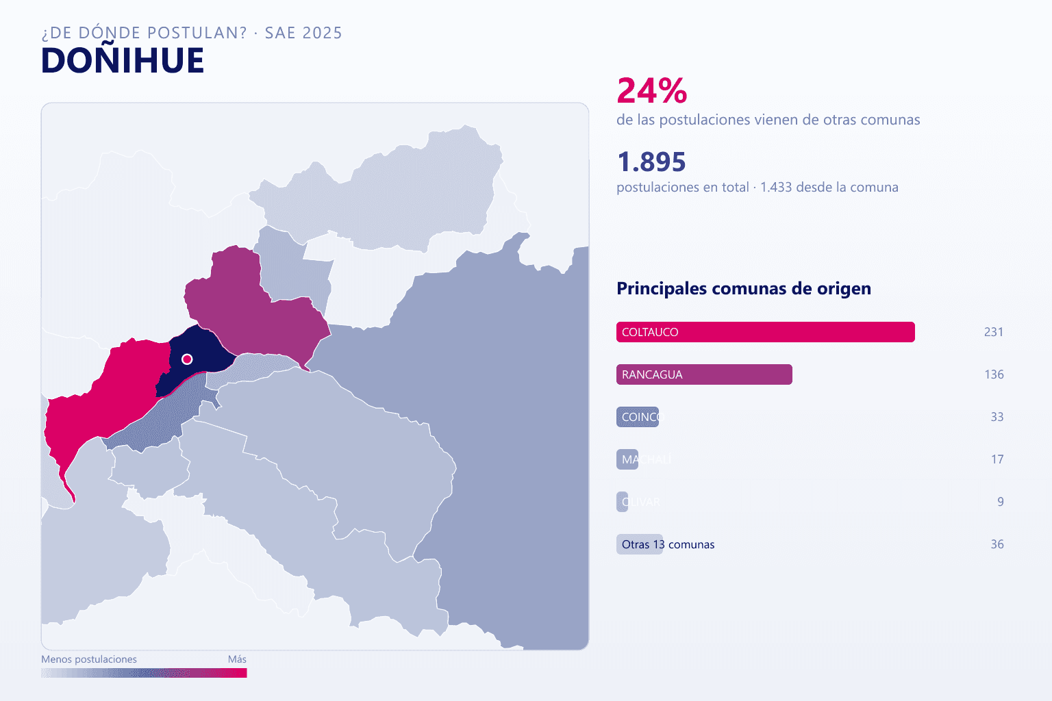 Mapa del origen de las postulaciones que llegan a Doñihue en el SAE