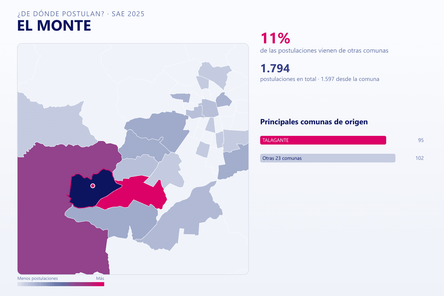 Mapa del origen de las postulaciones que llegan a El Monte en el SAE