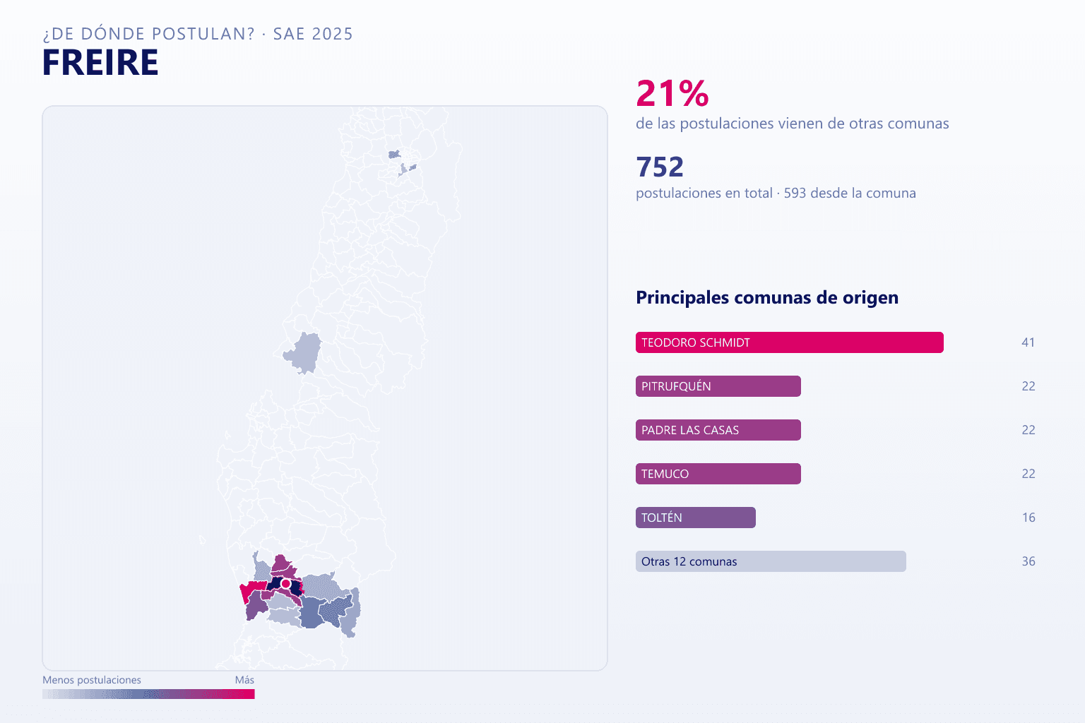 Mapa del origen de las postulaciones que llegan a los colegios de Freire en el SAE