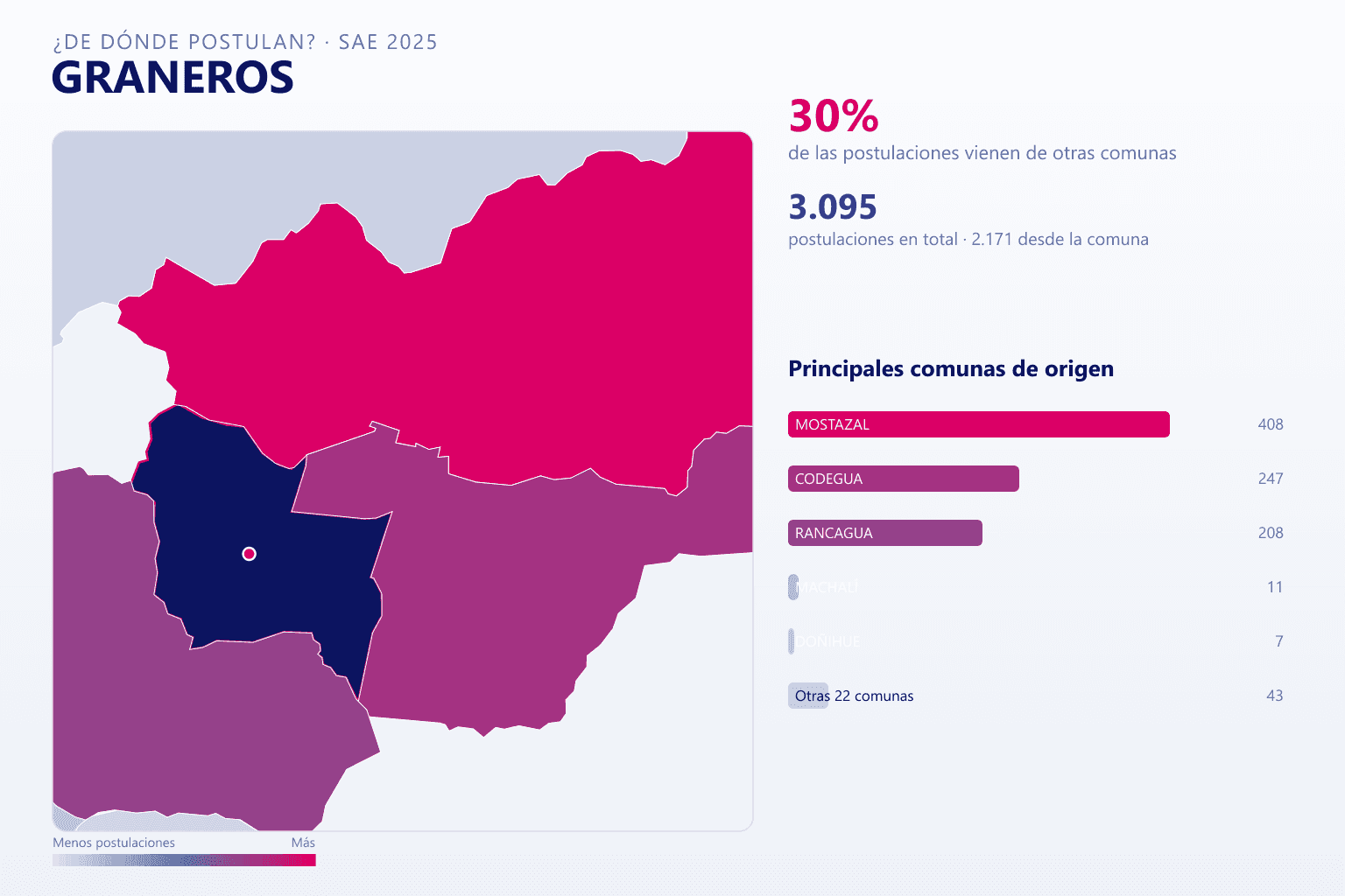 Mapa del origen de las postulaciones que llegan a los colegios de Graneros en el SAE