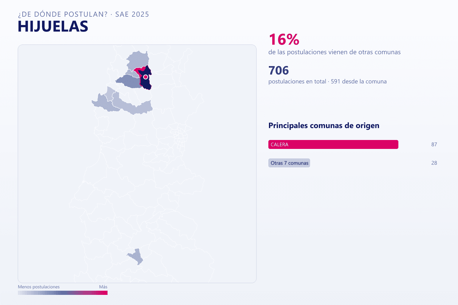 Mapa del origen de las postulaciones que llegan a Hijuelas en el SAE