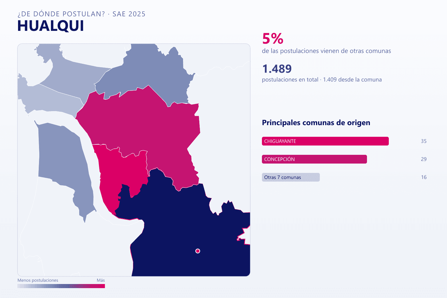 Mapa del origen de las postulaciones que llegan a los colegios de Hualqui en el SAE