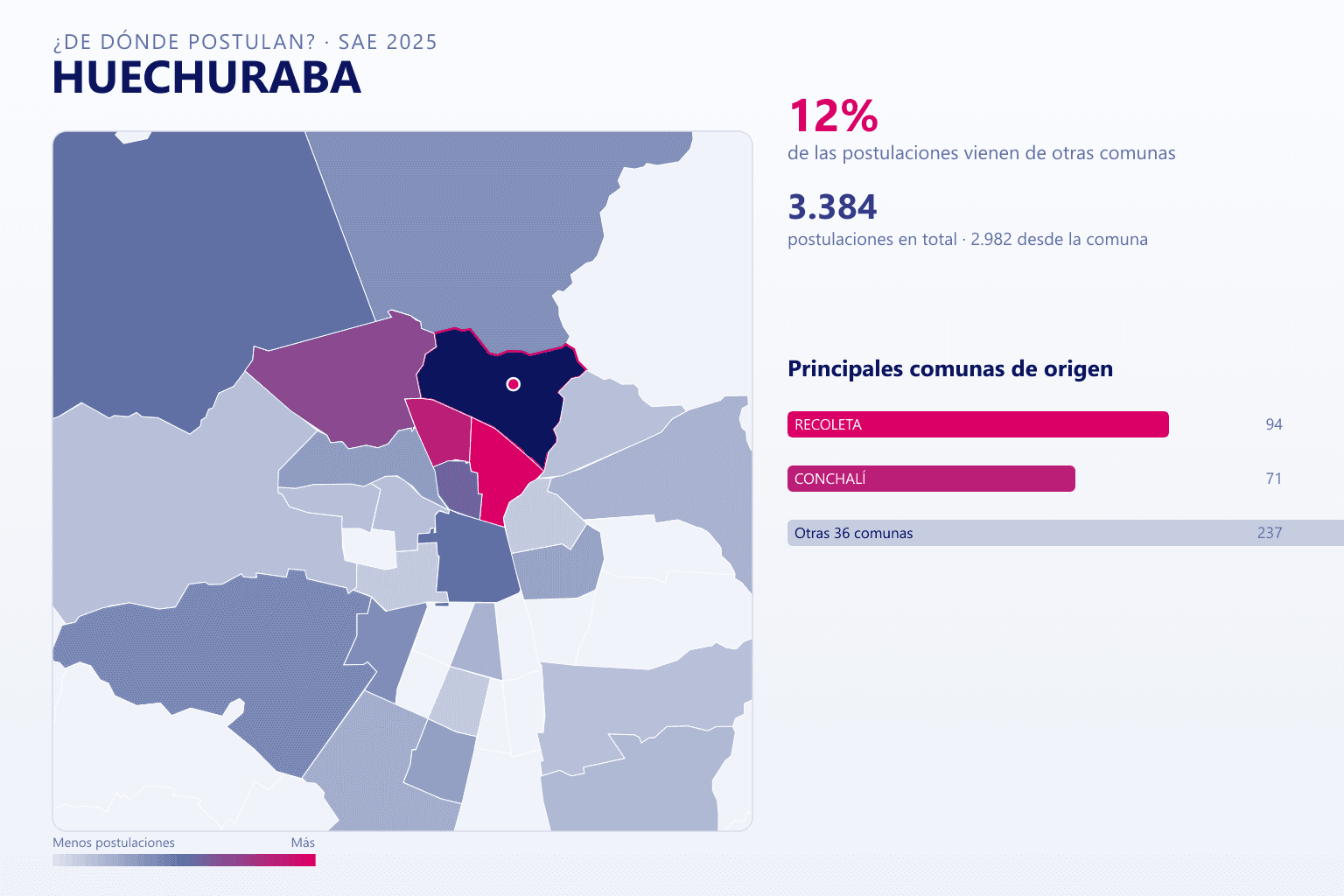 Mapa del origen de las postulaciones que llegan a los colegios de Huechuraba en el SAE