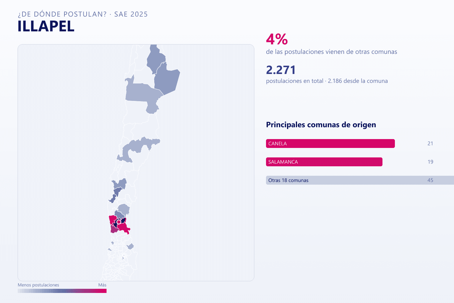 Mapa del origen de las postulaciones que llegan a los colegios de Illapel en el SAE
