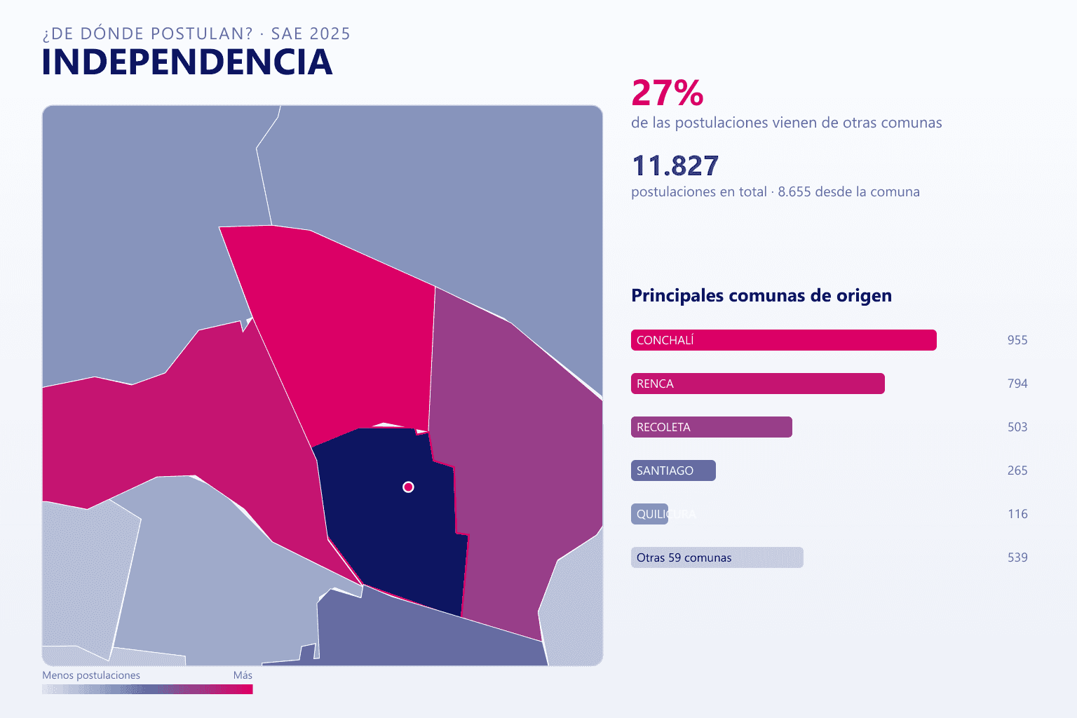 Mapa del origen de las postulaciones que llegan a los colegios de Independencia en el SAE