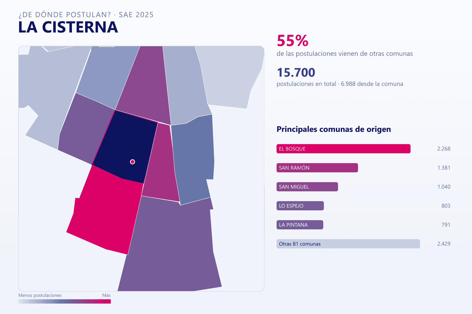 Mapa del origen de las postulaciones que llegan a La Cisterna en el SAE