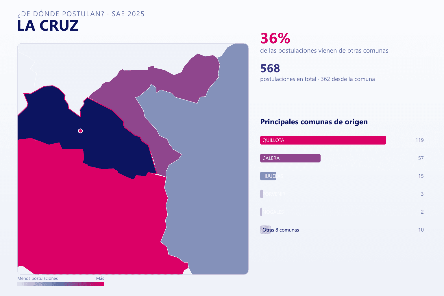 Mapa del origen de las postulaciones que llegan a La Cruz en el SAE