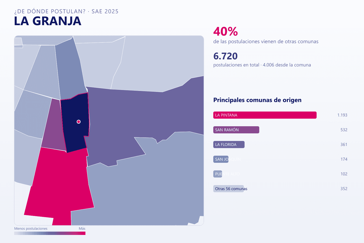 Mapa del origen de las postulaciones que llegan a los colegios de La Granja en el SAE