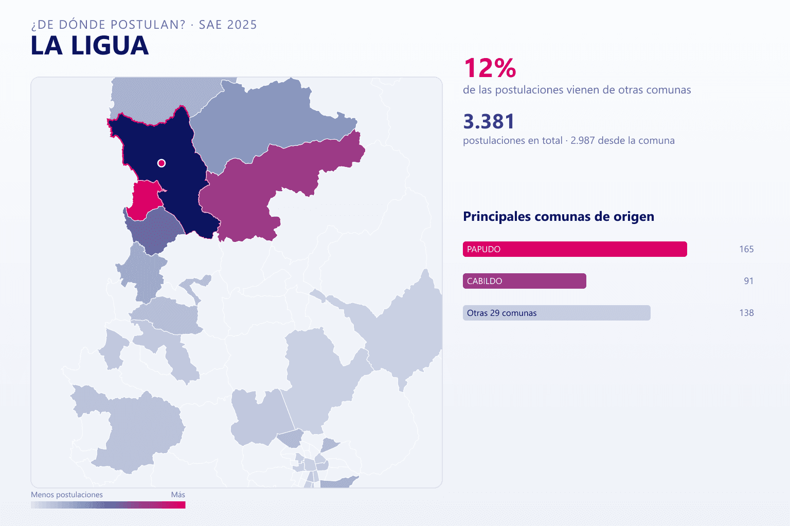 Mapa del origen de las postulaciones que llegan a La Ligua en el SAE