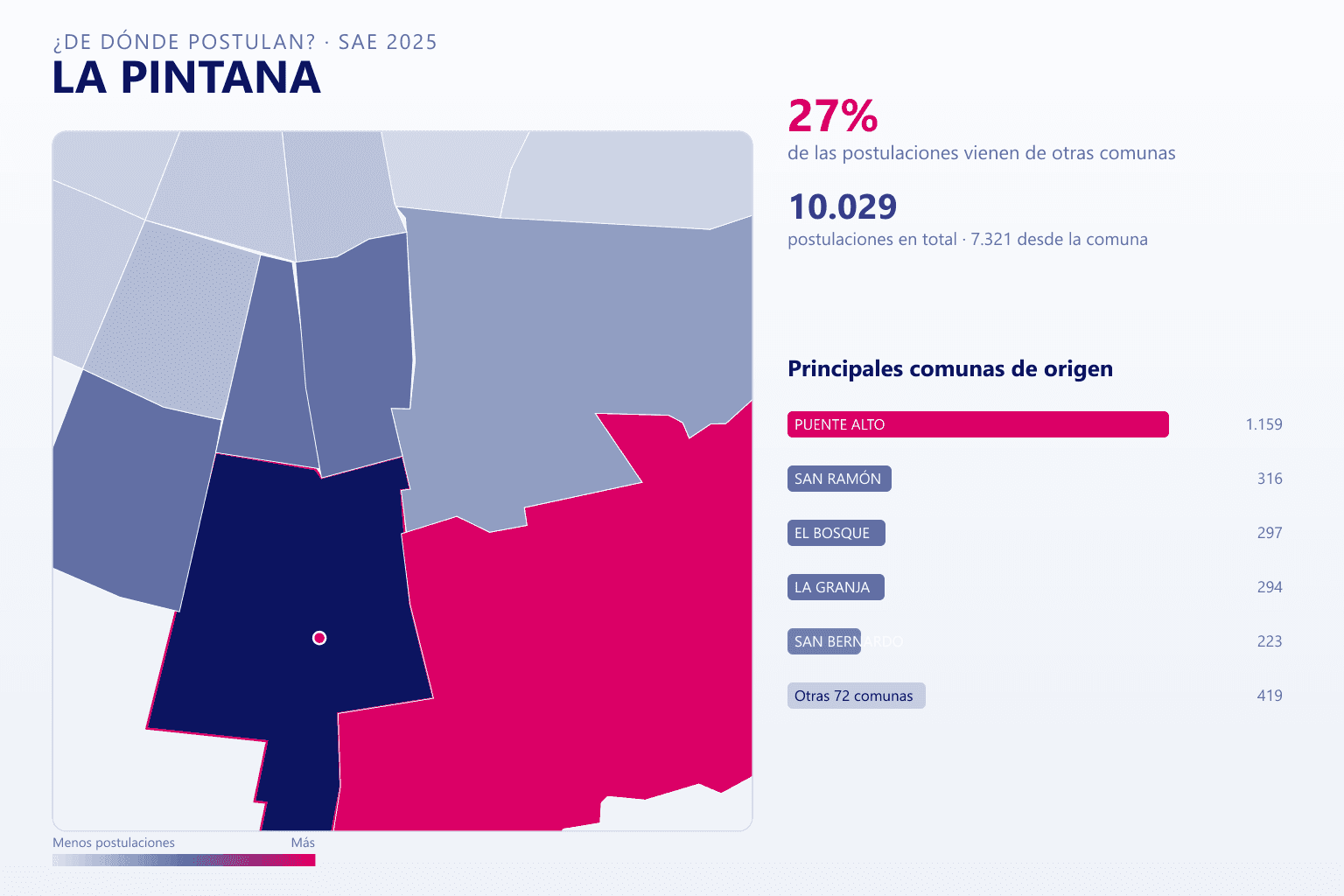 Mapa del origen de las postulaciones que llegan a los colegios de La Pintana en el SAE