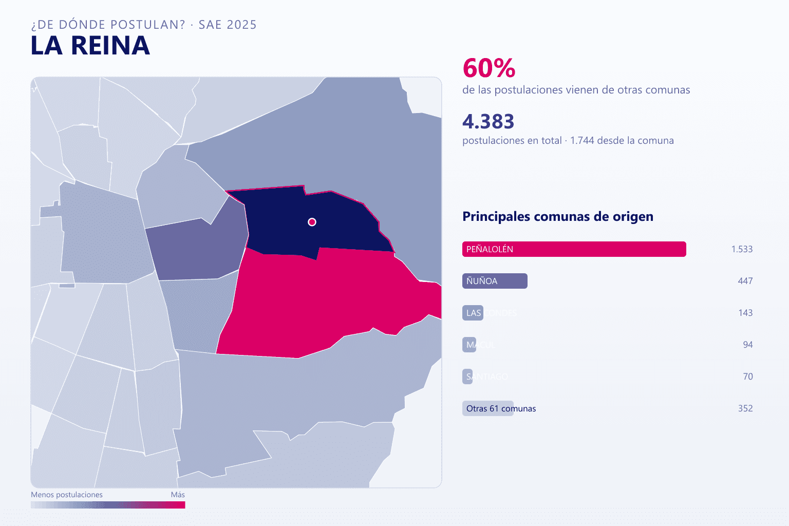 Mapa del origen de las postulaciones que llegan a La Reina en el SAE