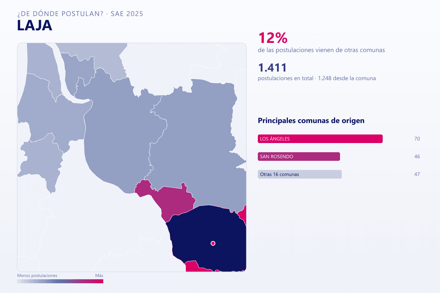 Mapa del origen de las postulaciones que llegan a Laja en el SAE