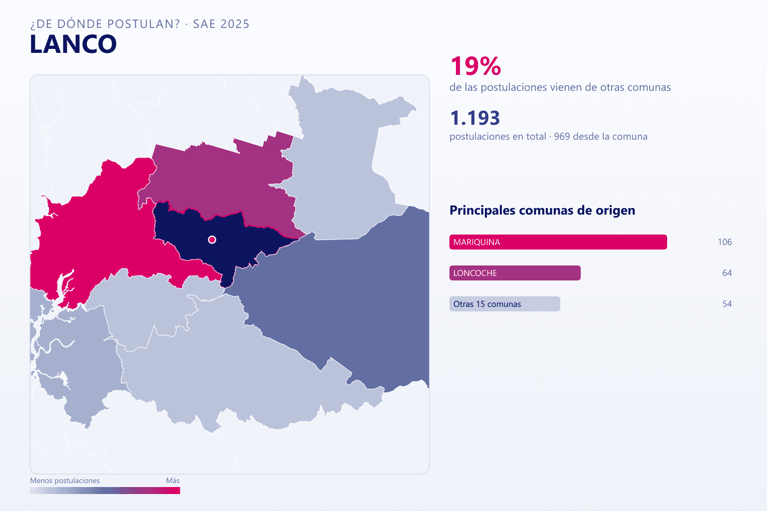 Mapa del origen de las postulaciones que llegan a Lanco en el SAE